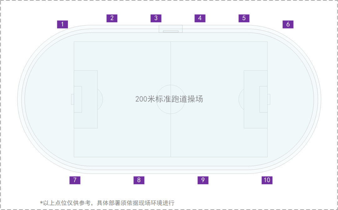 定向声系统应用解决方案